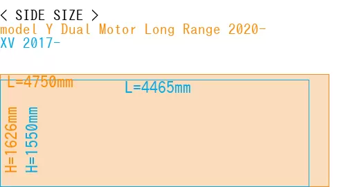 #model Y Dual Motor Long Range 2020- + XV 2017-